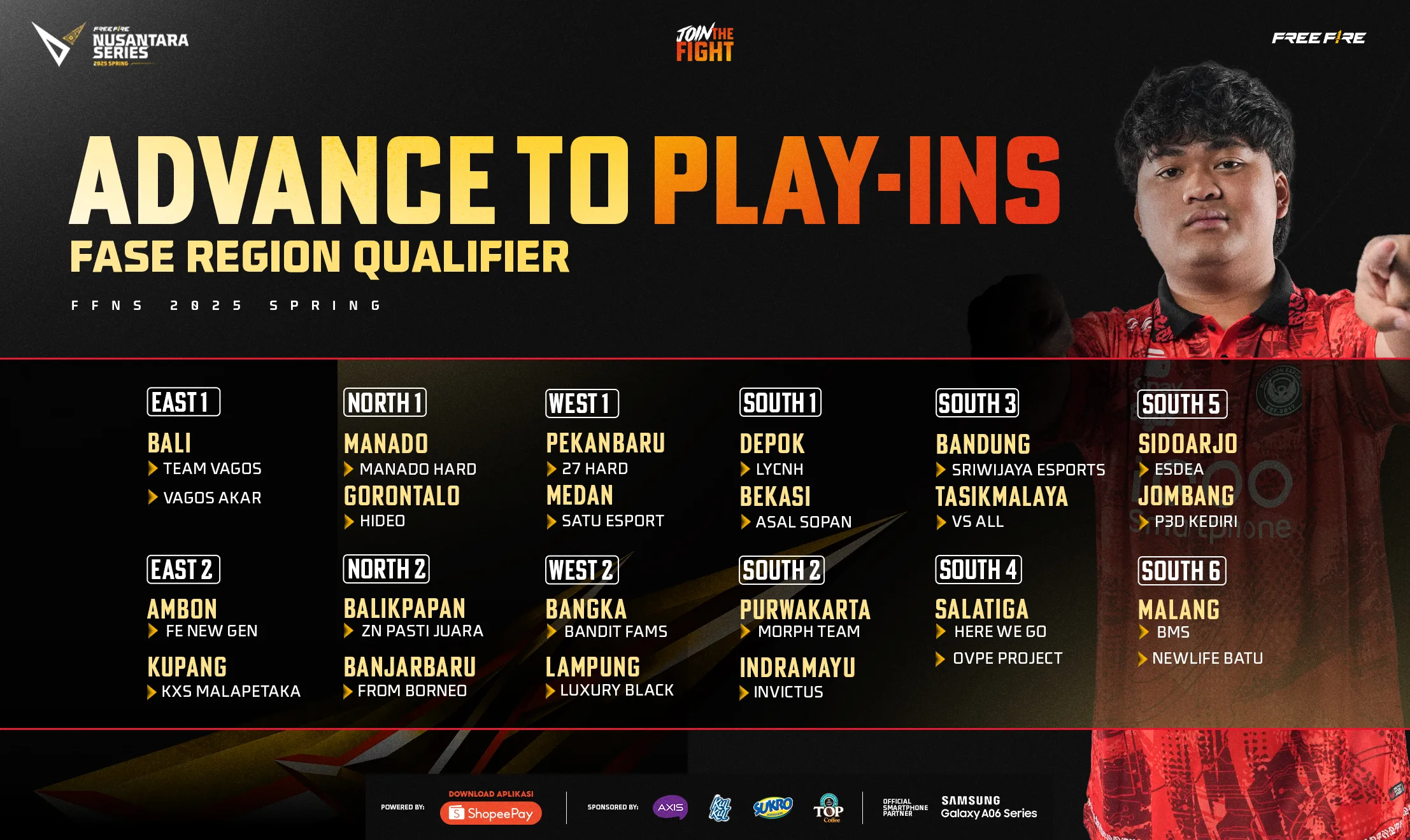 24 Tim Regional Qualifiers Advance to Plan ins