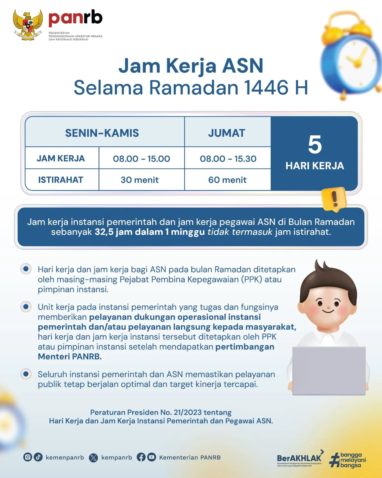 Optimalkan Pelayanan Masyarakat saat Ramadan, Berikut Jam Kerja ASN 1 IMG 20250301 WA0080