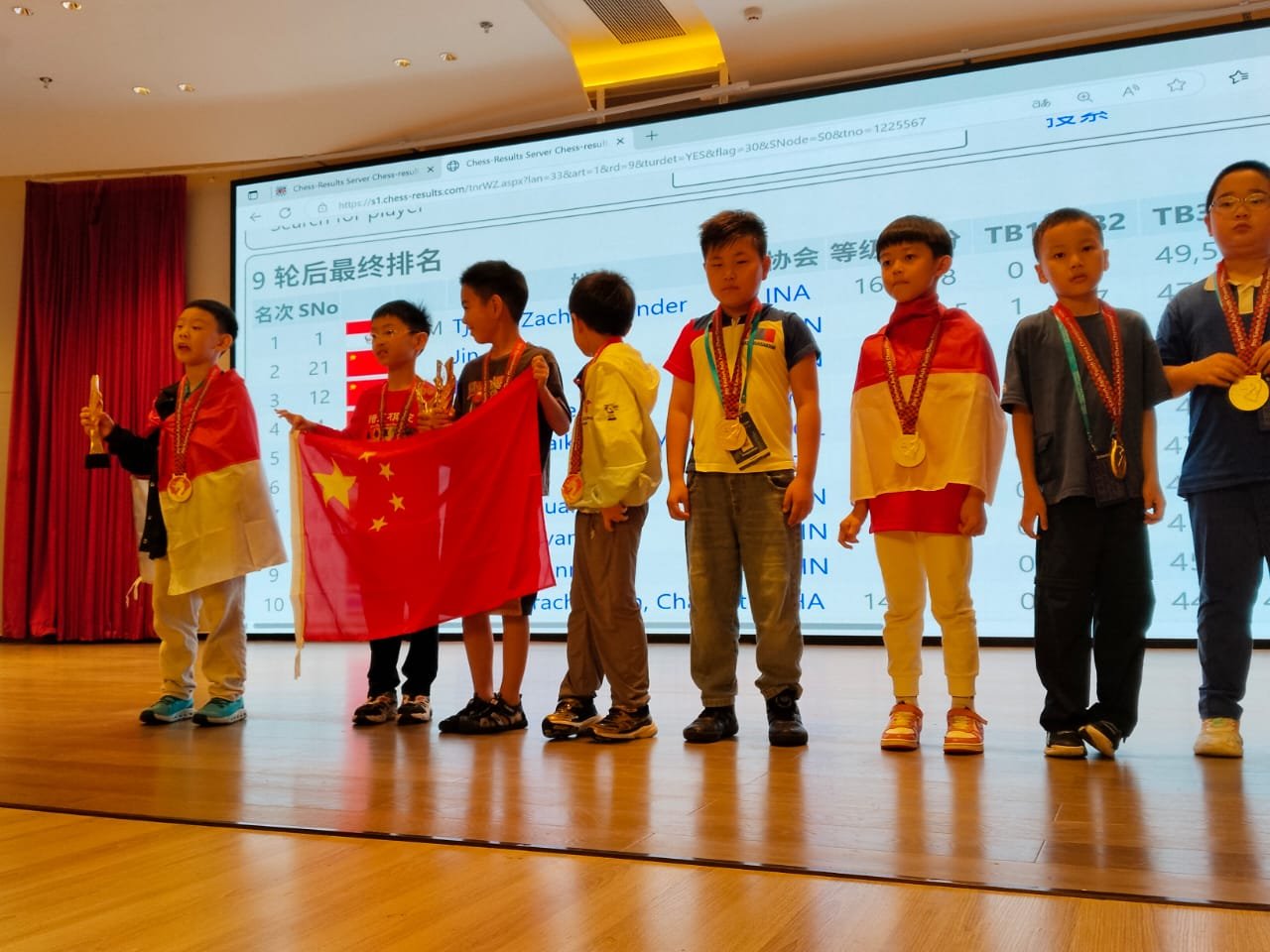 Pecatur Cilik Indonesia Raih 4 Emas di Kejuaraan Catur Junior Asia Timur 2025 2 pul 14