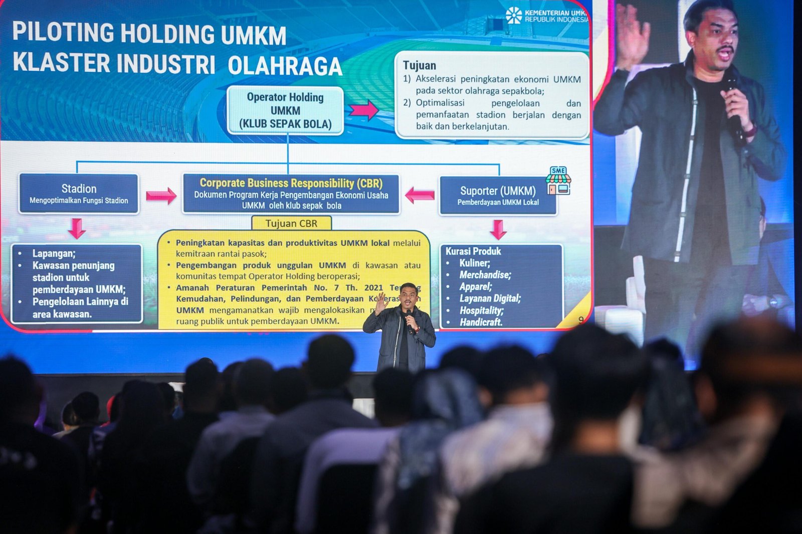 Maman Abdurrahman Sebut Industrialisasi Olahraga sebagai Pemacu Pengembangan UMKM 1 IMG 20251208 WA0087 scaled