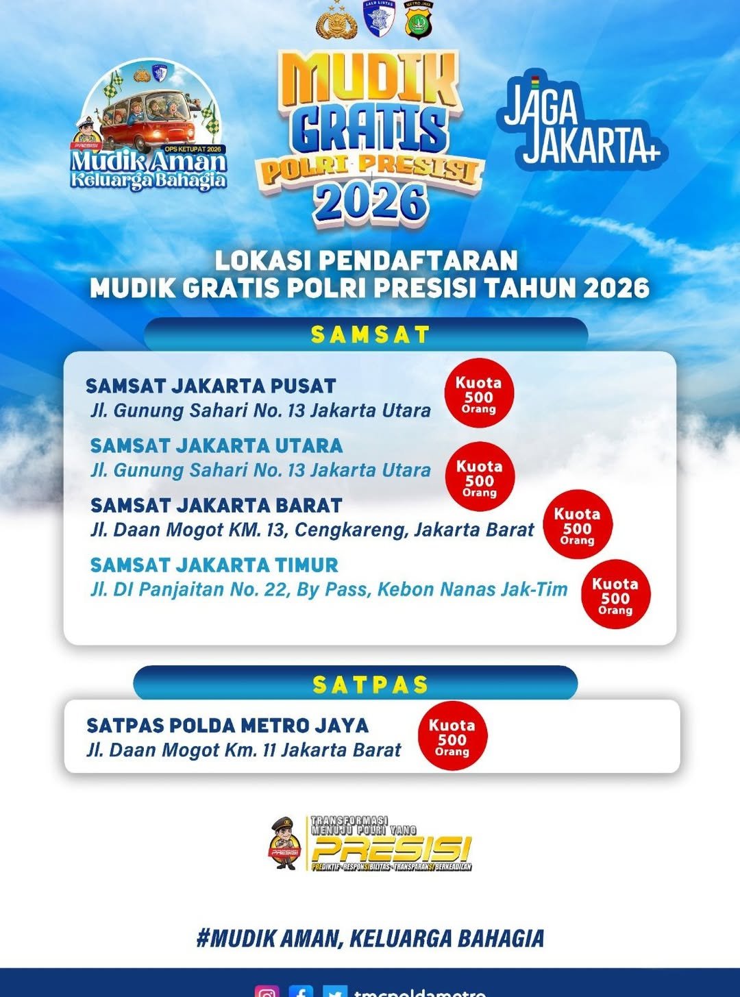 Mudik Gratis Polri Presisi 2026 Dibuka, 2.500 Pemudik Disiapkan ke Jateng dan DIY 2 IMG 20260316 WA0060