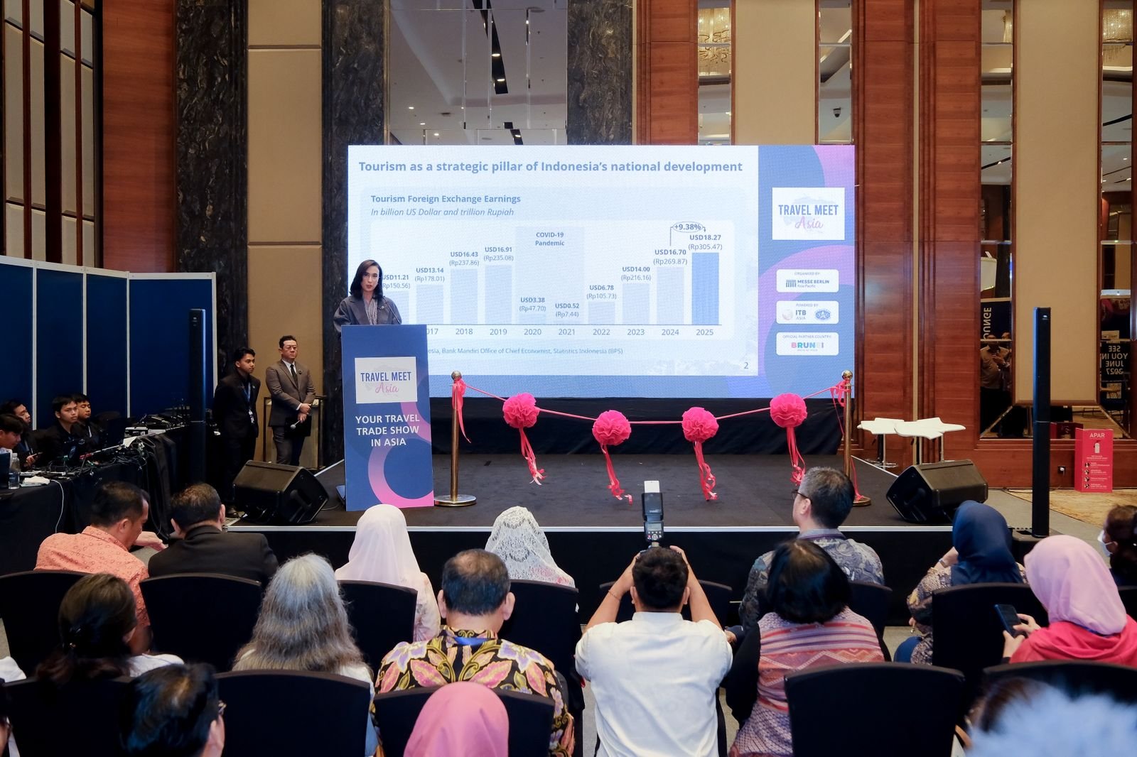 Menpar Widiyanti: Travel Meet Asia 2026 Jadi Jembatan Strategis Industri Pariwisata Asia 1 WhatsApp Image 2026 06 23 at 17.49.35
