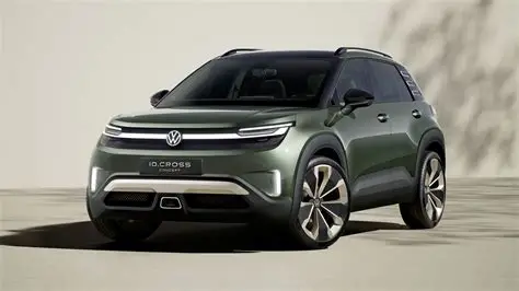 Volkswagen Perkenalkan ID Crozz, SUV Listrik Kompak dengan Jarak Tempuh hingga 427 Km 1 OIP 15