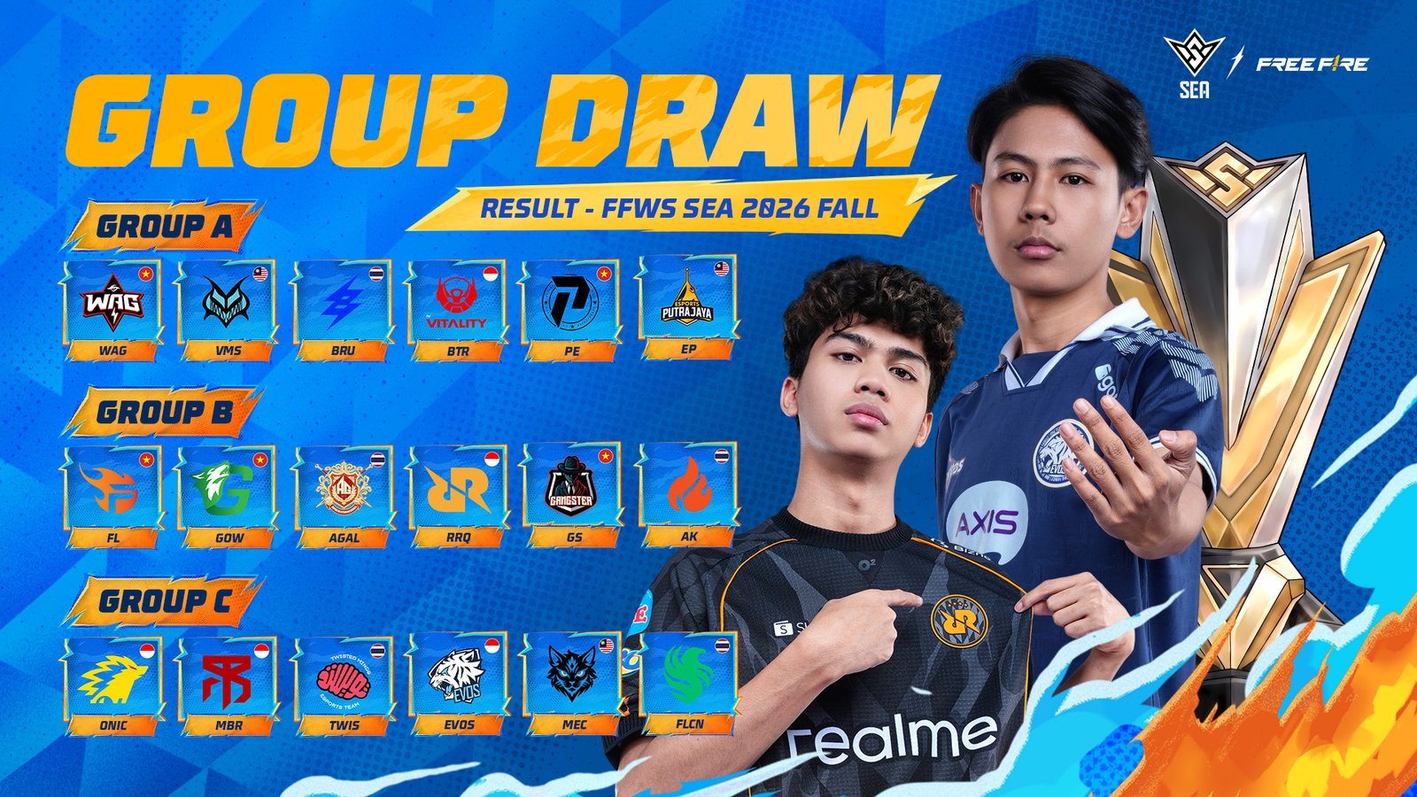 FFWS SEA 2026 Fall Segera Dimulai, Lima Tim Indonesia Bidik Gelar Juara di Surabaya 1 Group Draw FFWS SEA 2026 Fall