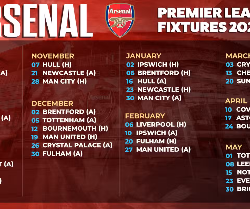 arsenal premier league