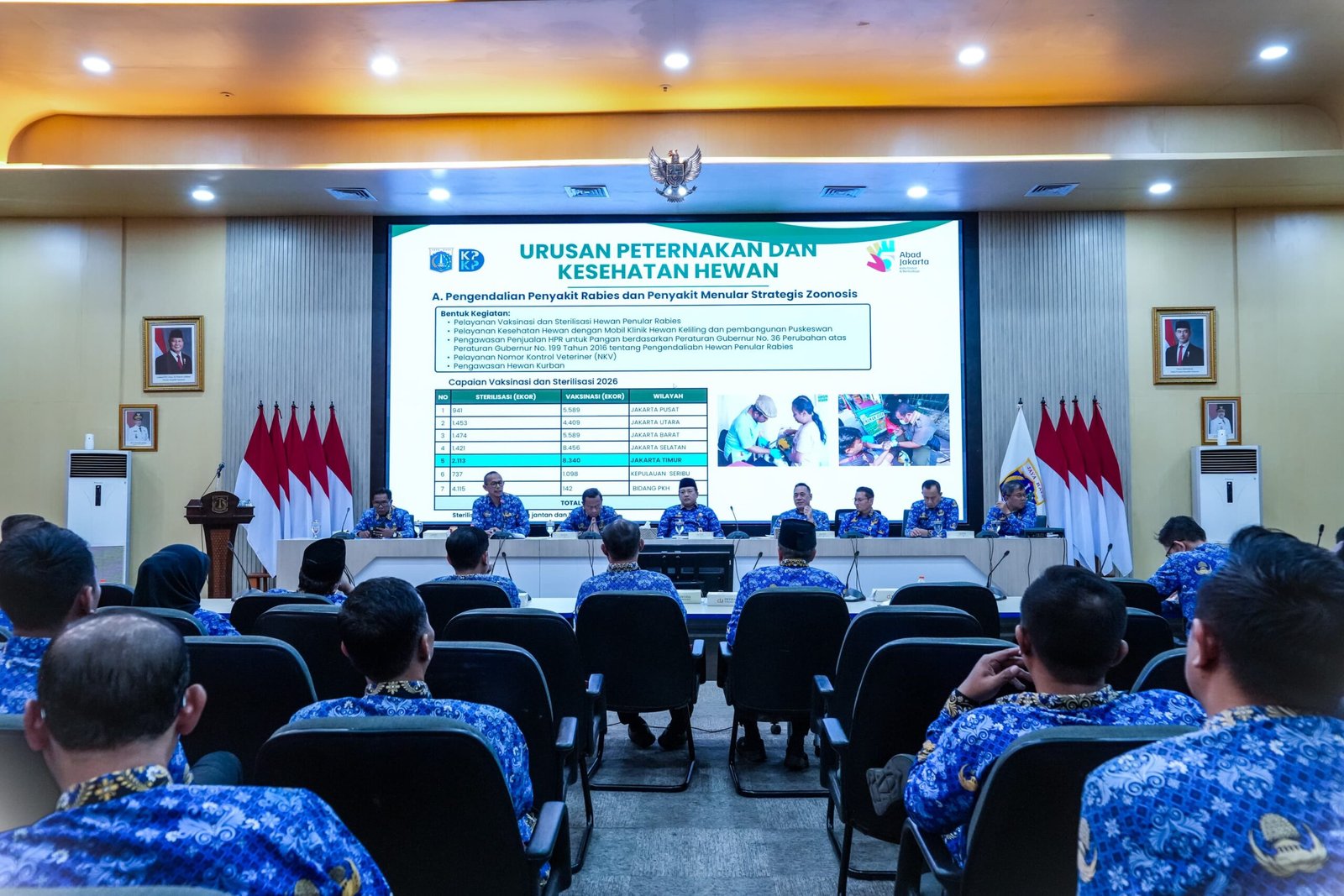 Pemkot Jaktim Perkuat Kesiapsiagaan Hadapi Potensi Bencana Akibat Cuaca Ekstrem 1 c3b5824b d865 4b02 88cb 30ef5b360581 scaled
